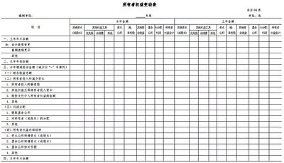 1590364885584625.jpg 財務(wù)報表.jpg