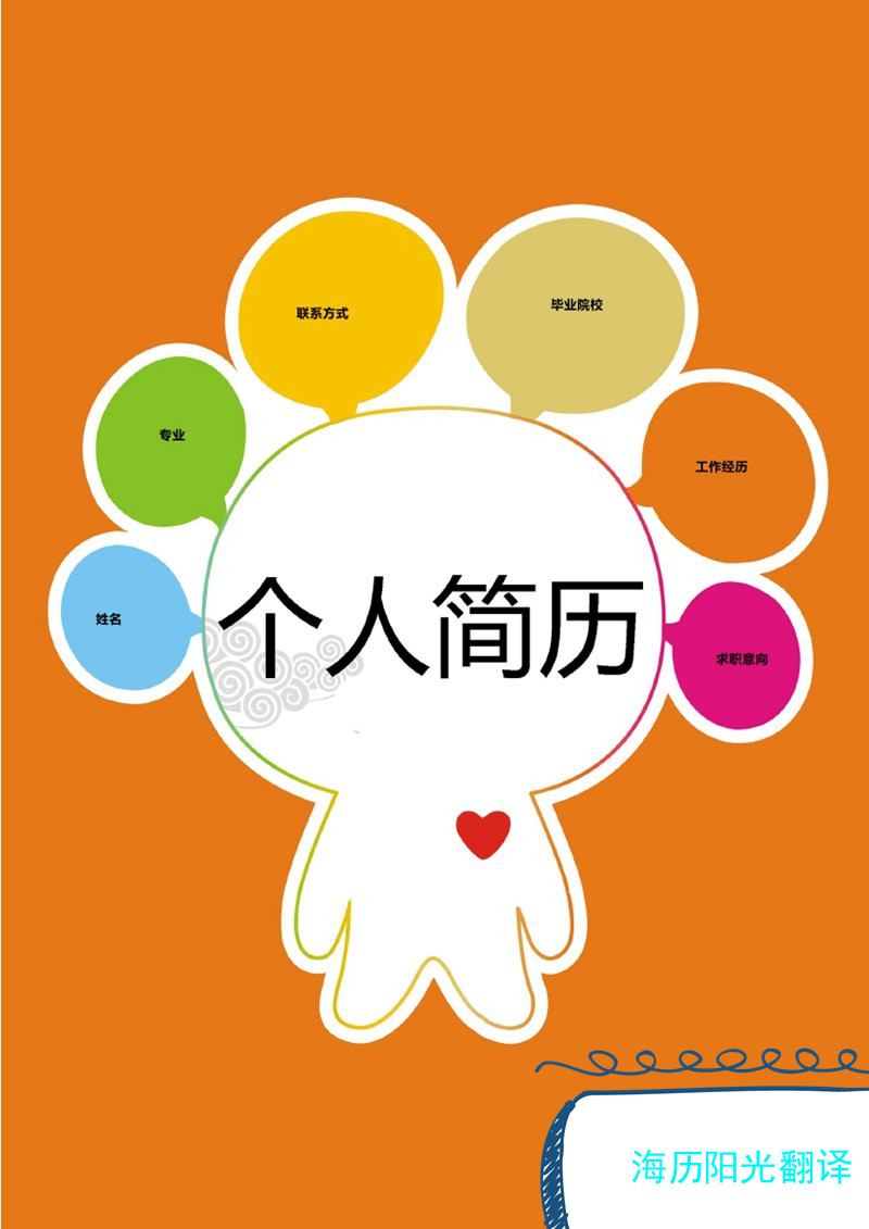 1621815139760911.jpg 個(gè)人簡(jiǎn)歷.jpg