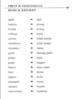 1700181917289022.jpg 馬來(lái)語(yǔ)翻譯.jpg