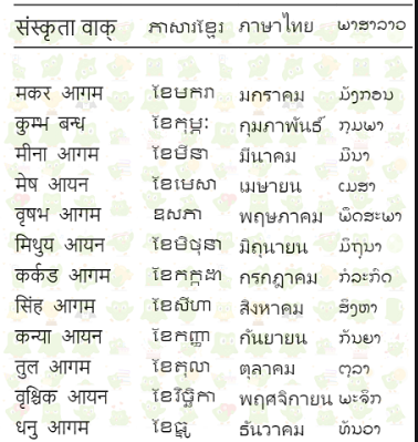 1760485189828691.png 高棉語翻譯.png